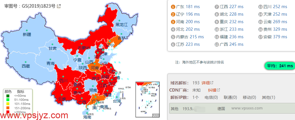 HostDare保加利亚VPS国内ping