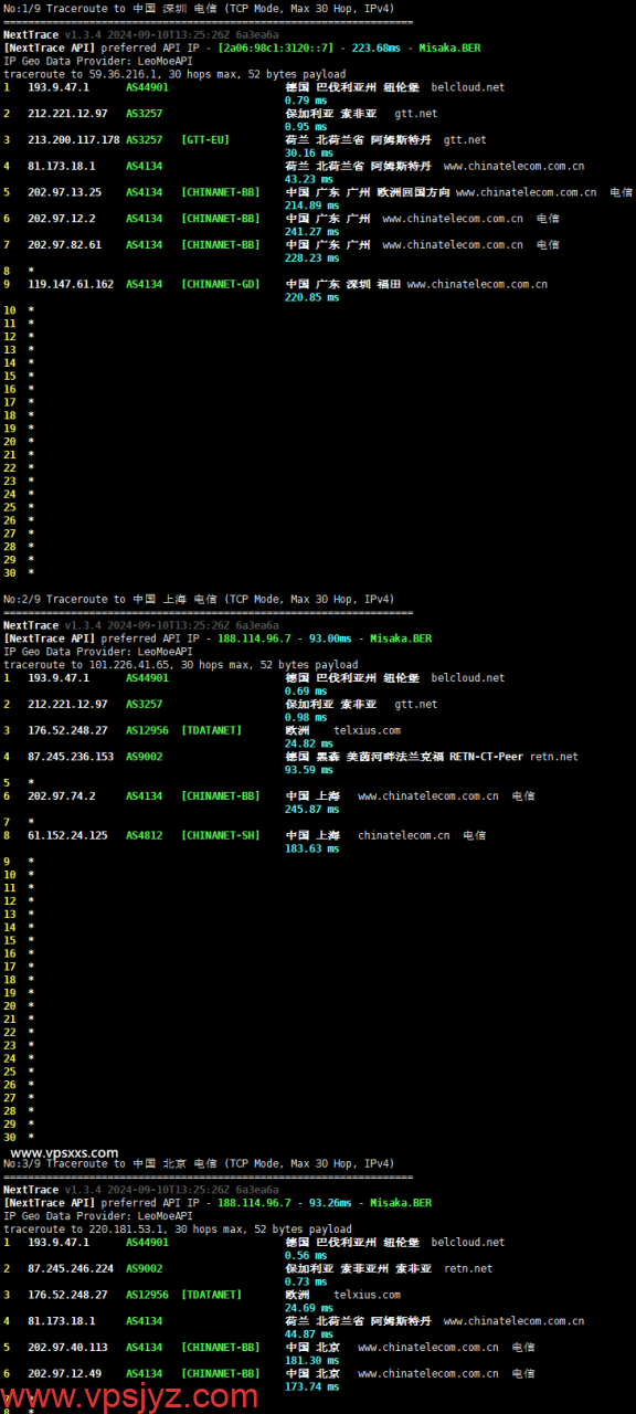 HostDare保加利亚VPS电信回程路由