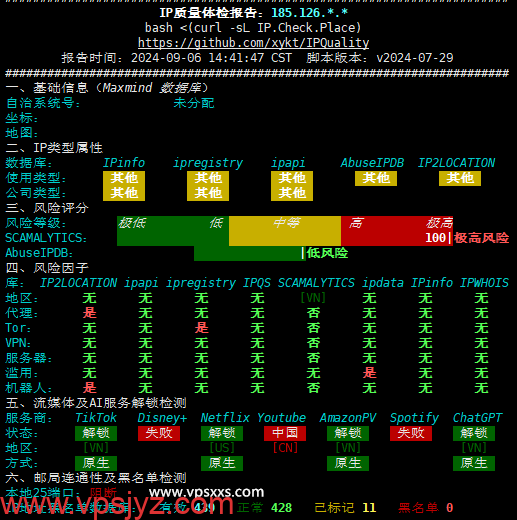 IPRaft越南双ISP VPS IP质量体检报告