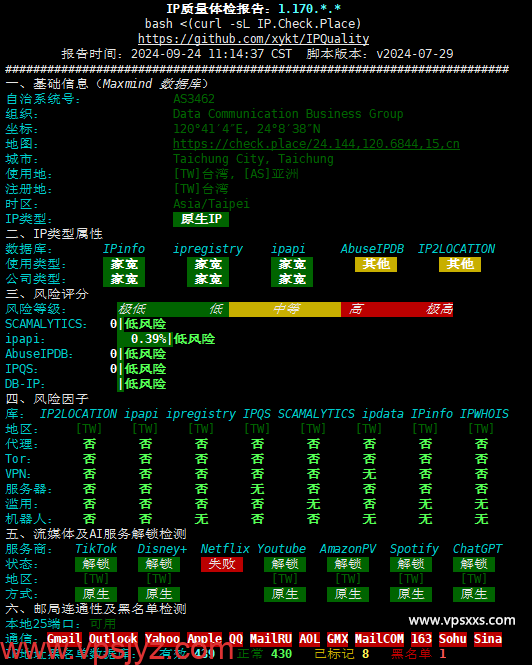 丽萨主机台湾双ISP住宅hinet动态IP VDS IP质量体检报告