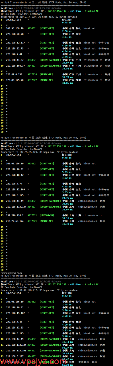 丽萨主机台湾双ISP住宅hinet动态IP VDS联通回程路由