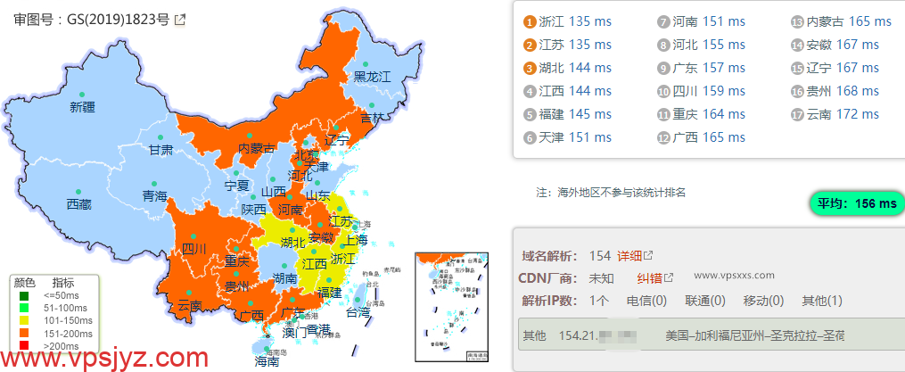 DMIT美国CN2 GIA VPS到国内的延迟速度测试