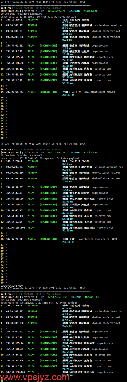 OrangeVPS美国堪萨斯VPS电信回程路由