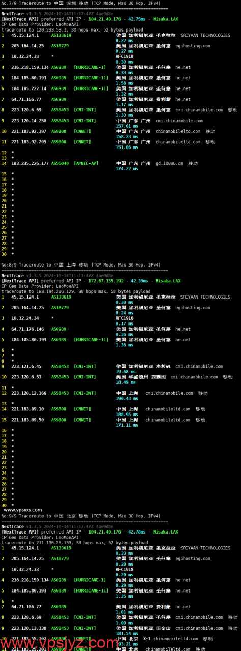 DesiVPS美国圣何塞Ryzen 9 7590 VPS移动回程路由