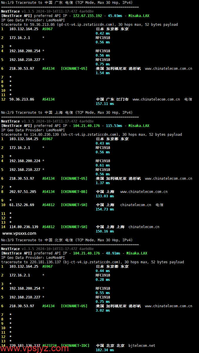 LOCVPS美国VPS电信回程路由