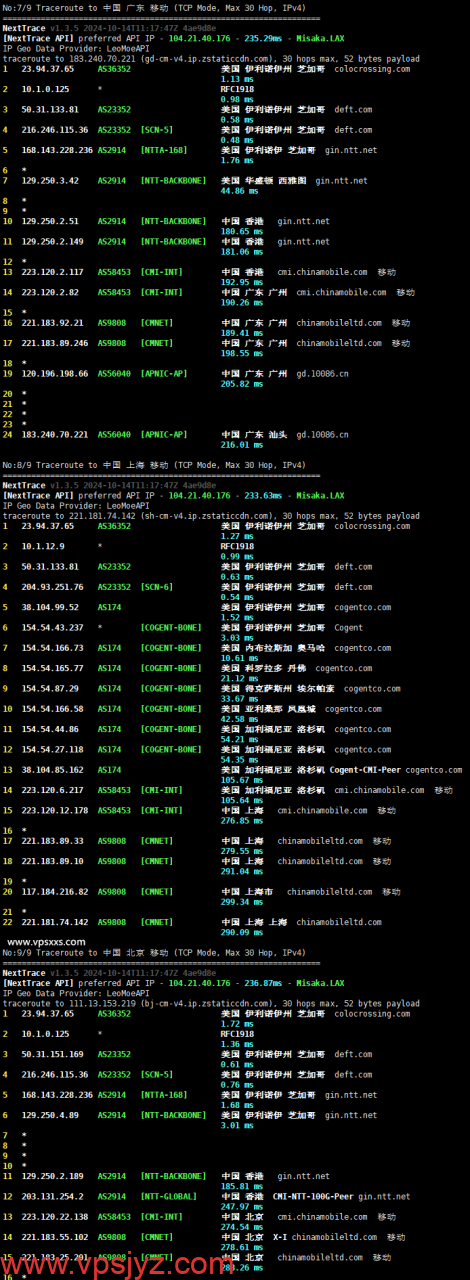 ColoCrossing美国芝加哥VPS移动回程路由