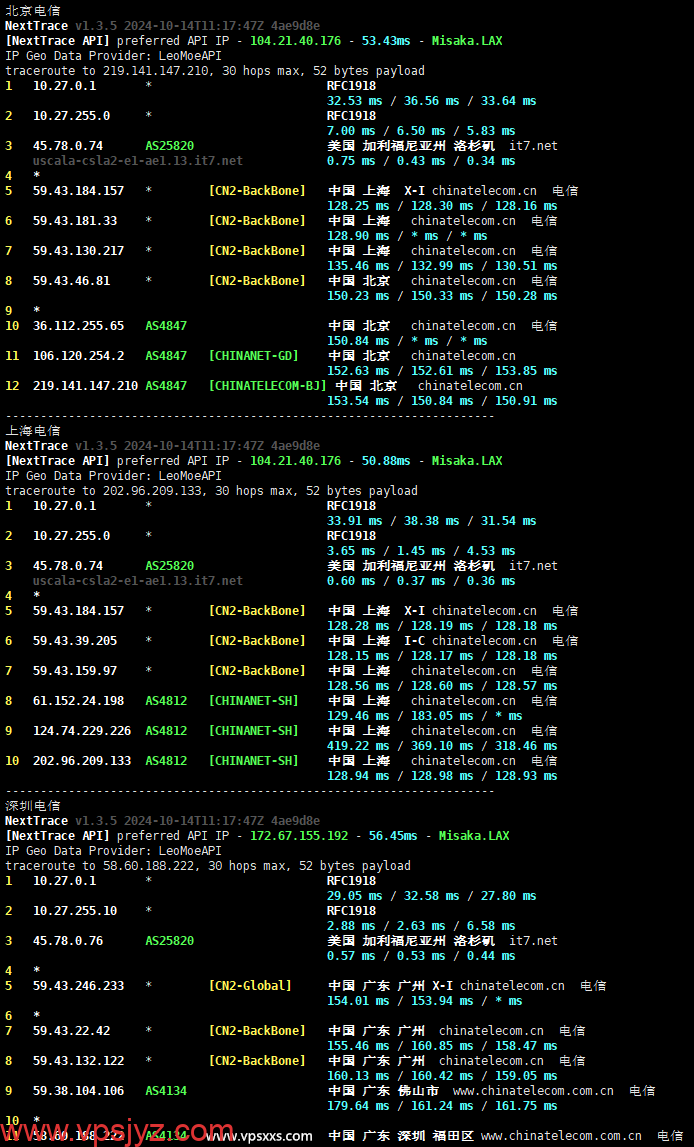 搬瓦工dc99机房VPS电信回程路由