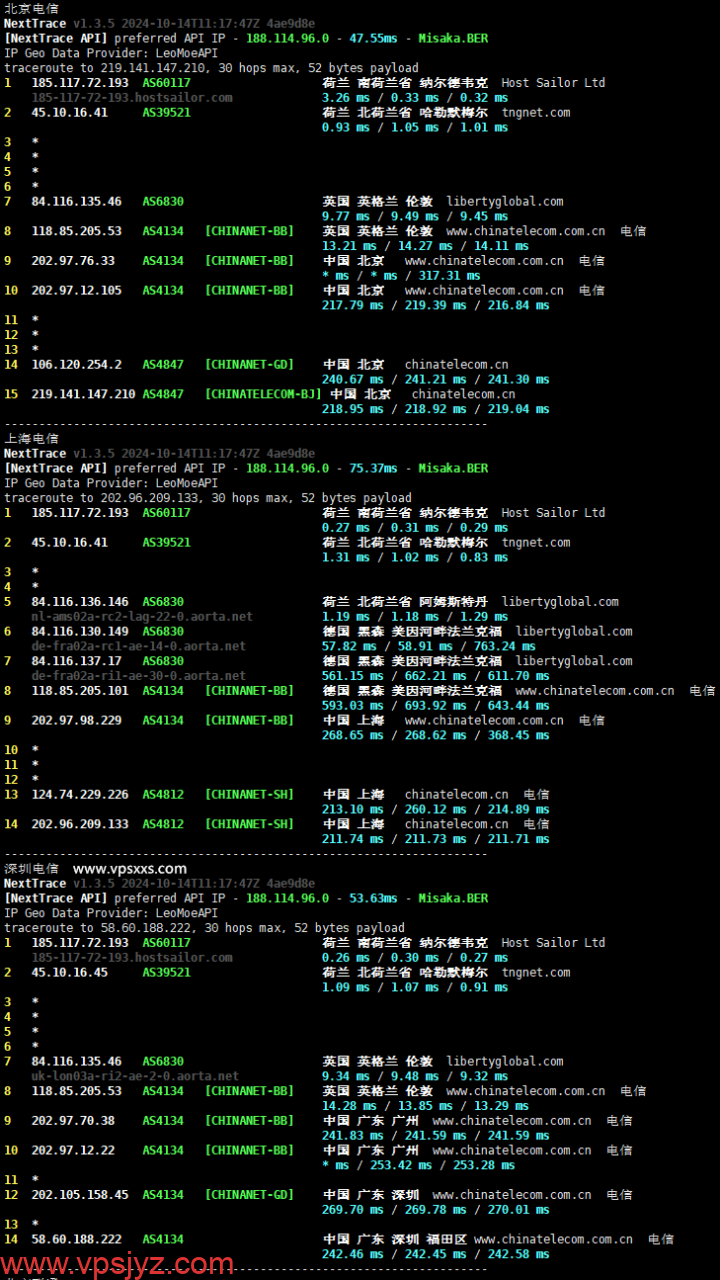 HostSailor荷兰VPS电信回程路由