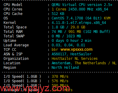 HostSailor荷兰VPS硬件测试