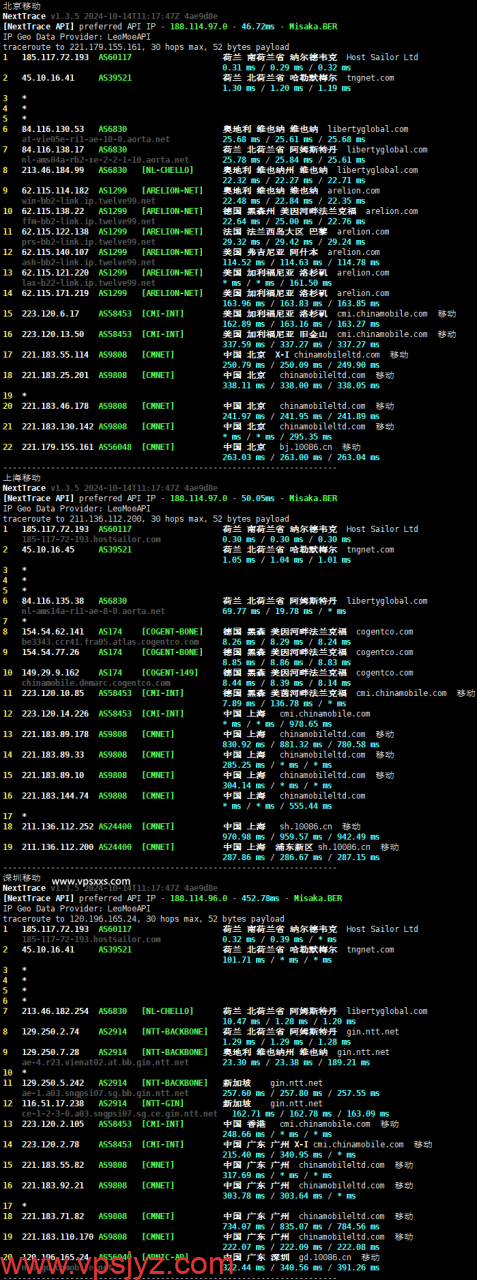 HostSailor荷兰VPS移动回程路由