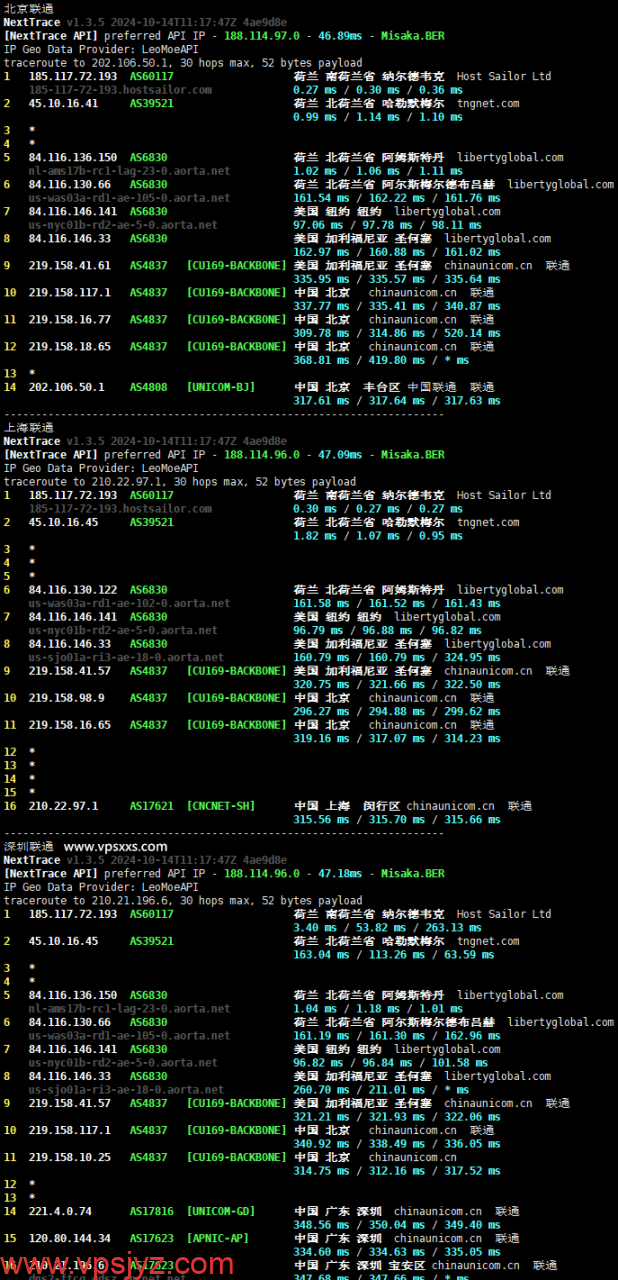 HostSailor荷兰VPS联通回程路由