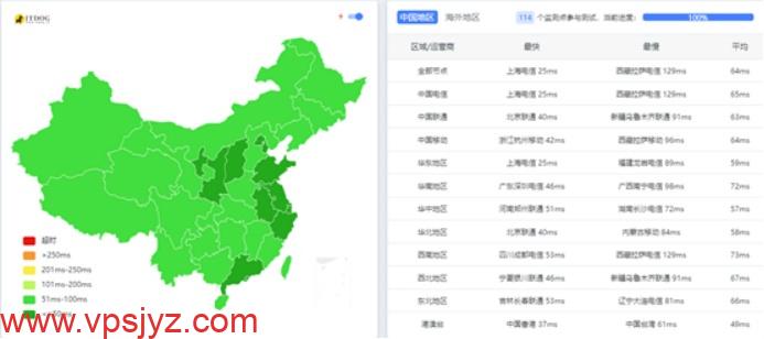 莱卡云韩国测评455